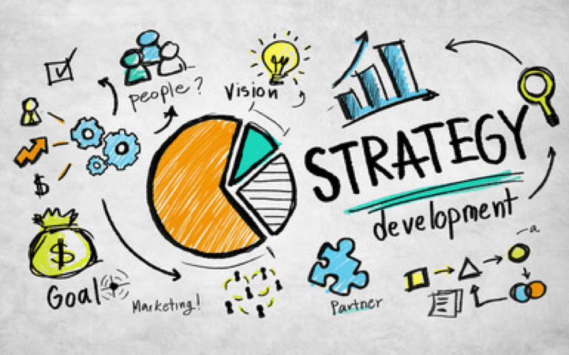 Strategic Business Development Skills